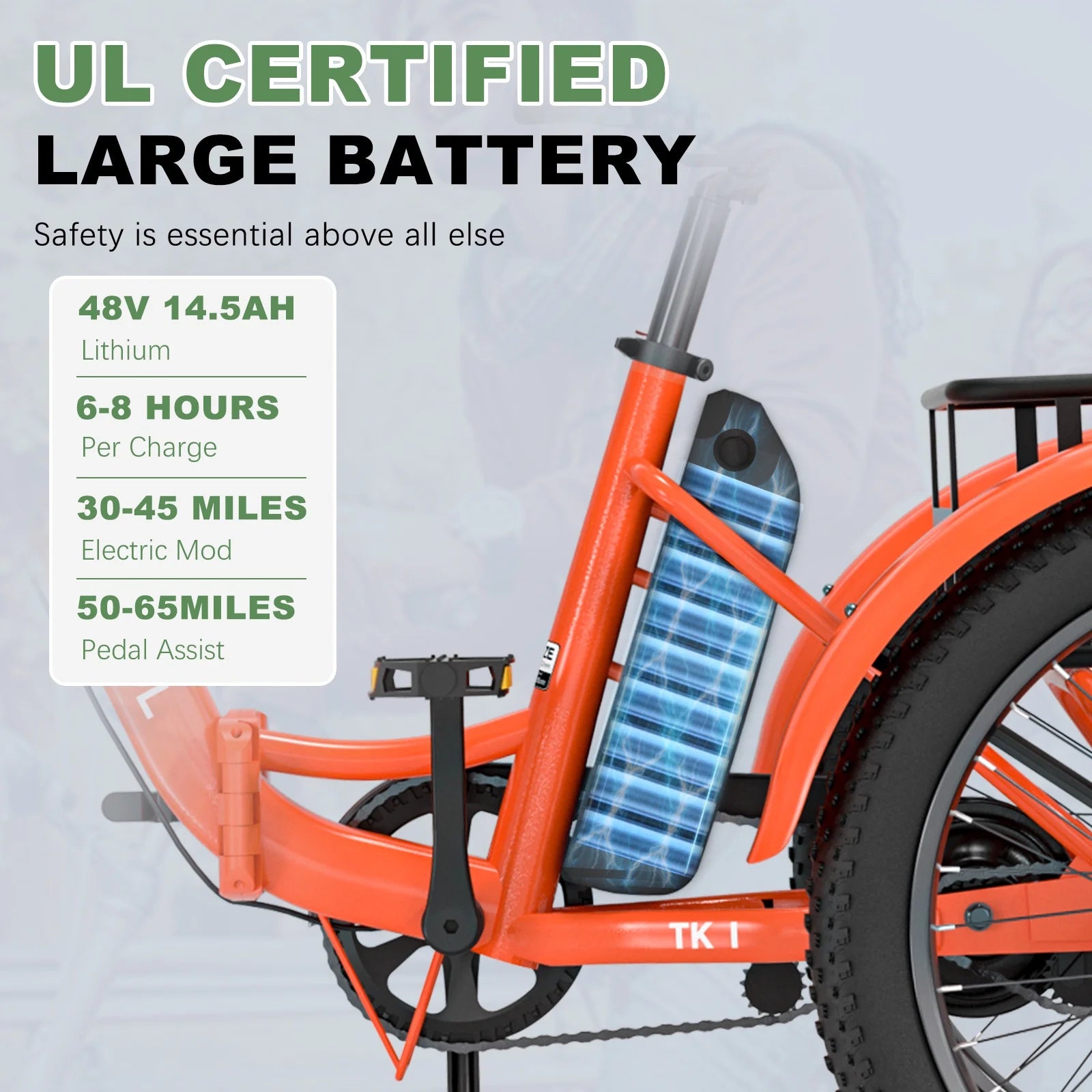 ABORON 3.0 Fat Tire Electric Trike for Senior Foldable E - Bike, 500W Motorized Tricycle Adult 20" Folding - Product image 6