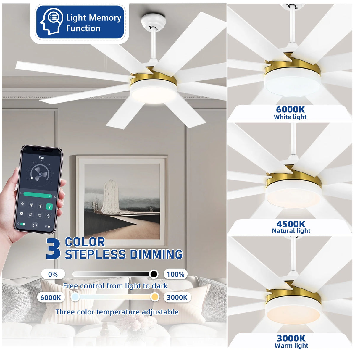 Dextrus 60 in Modern LED Outdoor/ Indoor Ceiling Fan with Remote Control - Product image 18