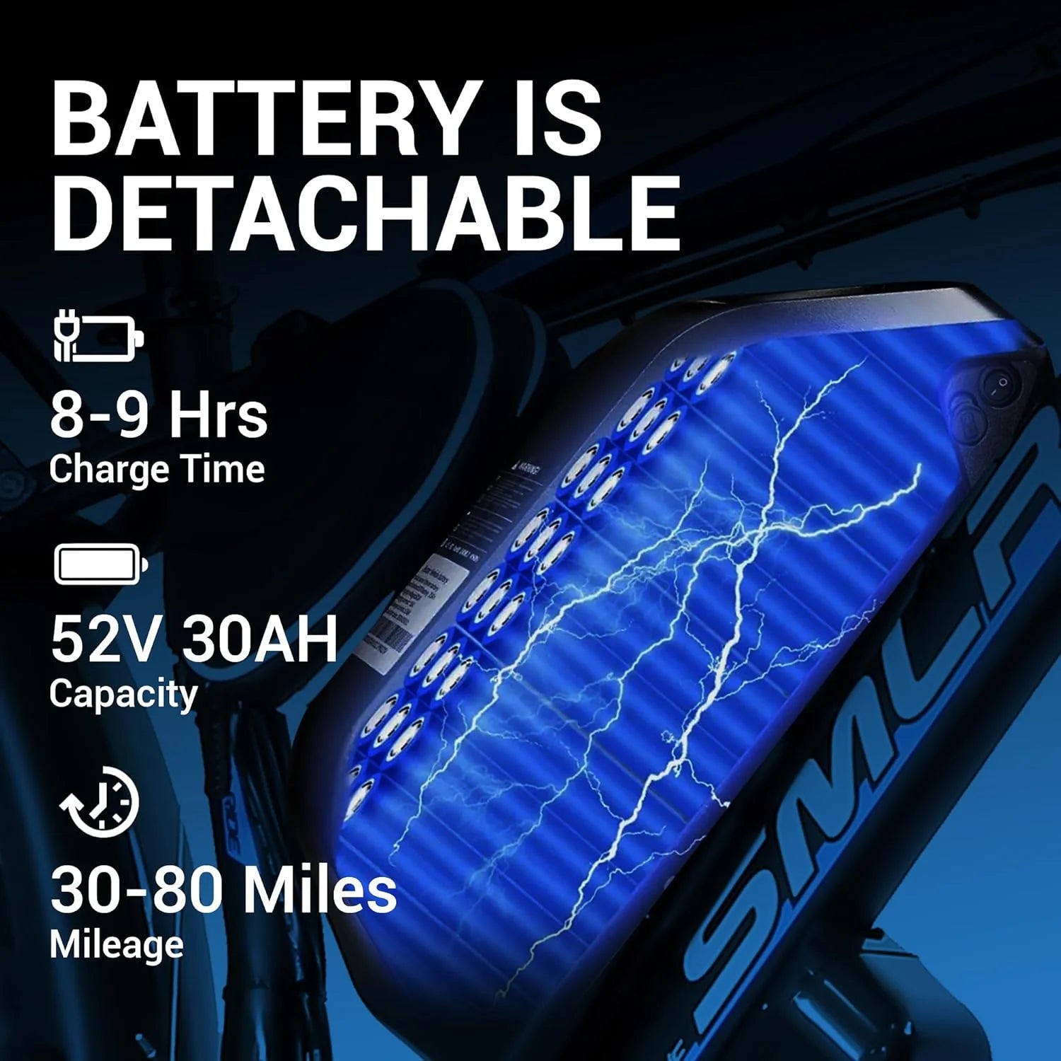 3000W Peak Dual Motor Ebike, 52V 30AH Battery Electric Bike for Adults, 7 - Product image 8