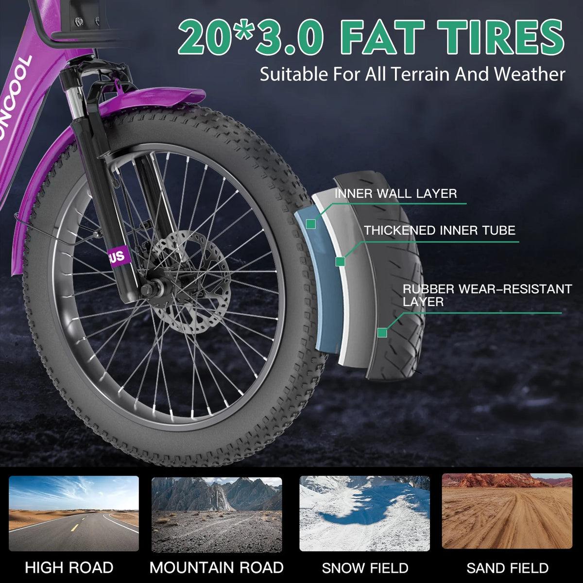 ABORON 3.0 Fat Tire Electric Trike for Senior Foldable E - Bike, 500W Motorized Tricycle Adult 20" Folding - Product image 33