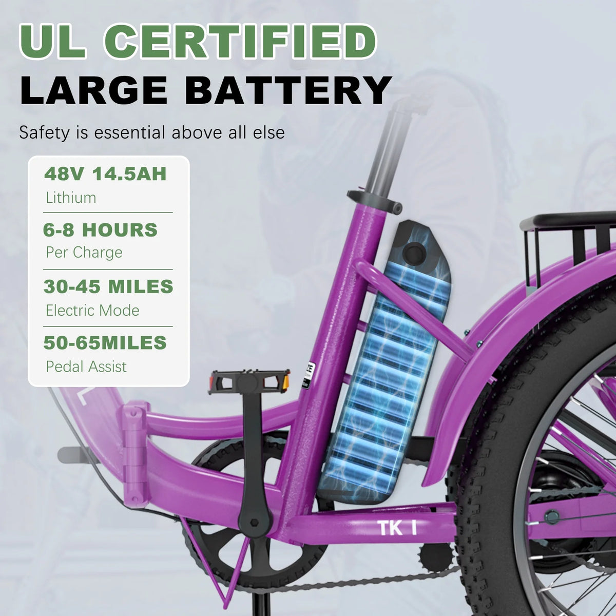 ABORON 3.0 Fat Tire Electric Trike for Senior Foldable E - Bike, 500W Motorized Tricycle Adult 20" Folding - Product image 36