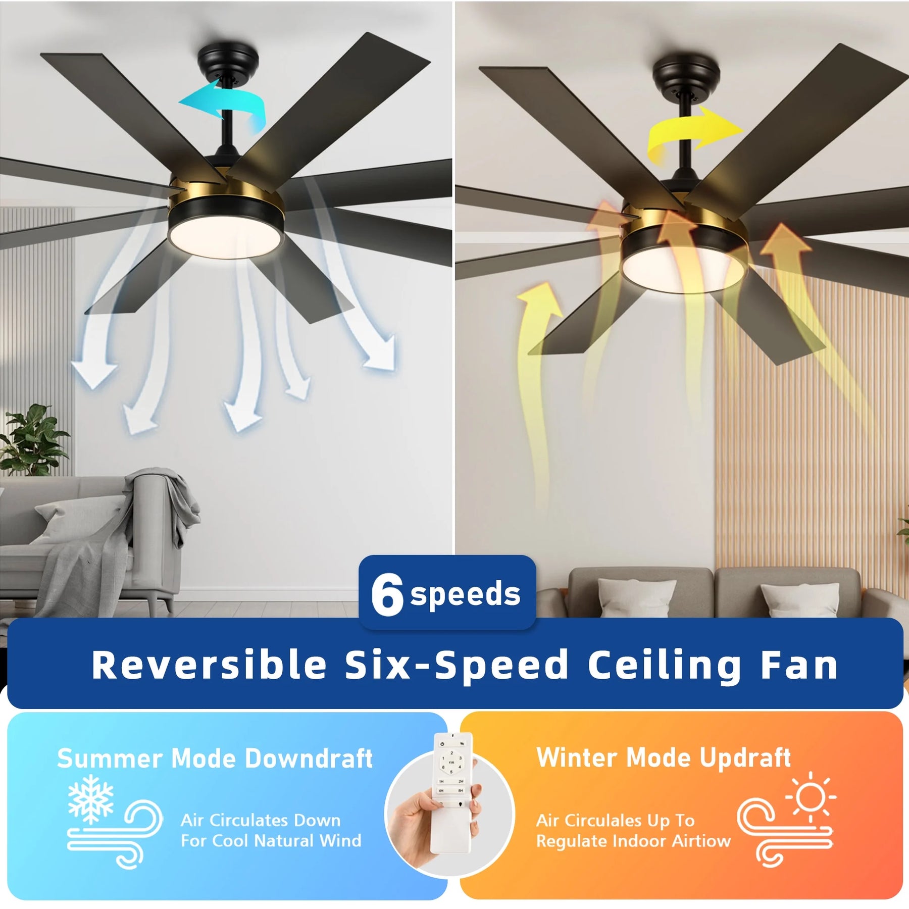Dextrus 60 in Modern LED Outdoor/ Indoor Ceiling Fan with Remote Control - Product image 9