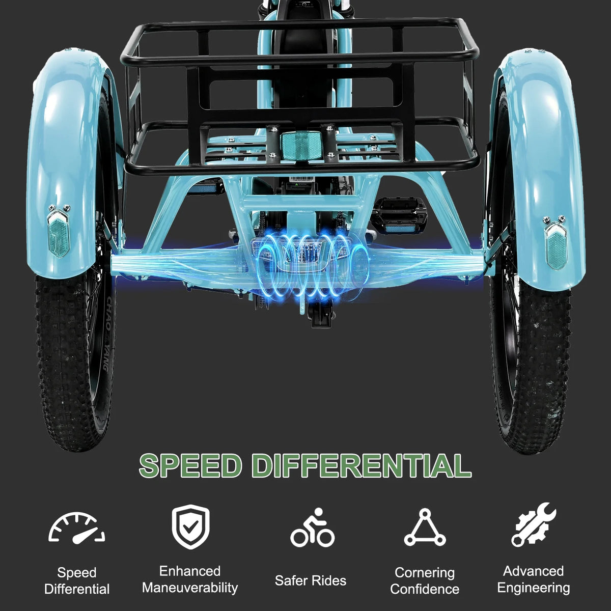 ABORON 3.0 Fat Tire Electric Trike for Senior Foldable E - Bike, 500W Motorized Tricycle Adult 20" Folding - Product image 70