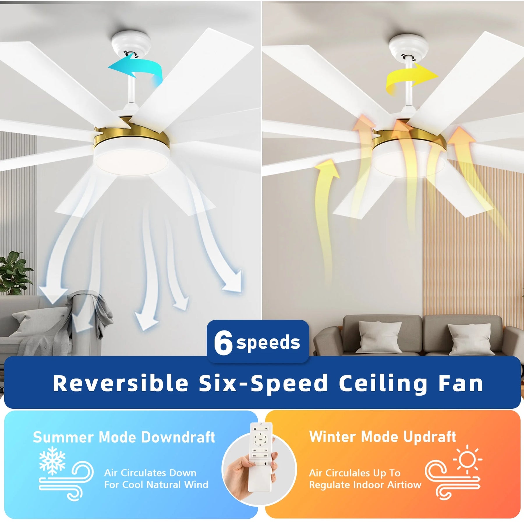 Dextrus 60 in Modern LED Outdoor/ Indoor Ceiling Fan with Remote Control - Product image 21