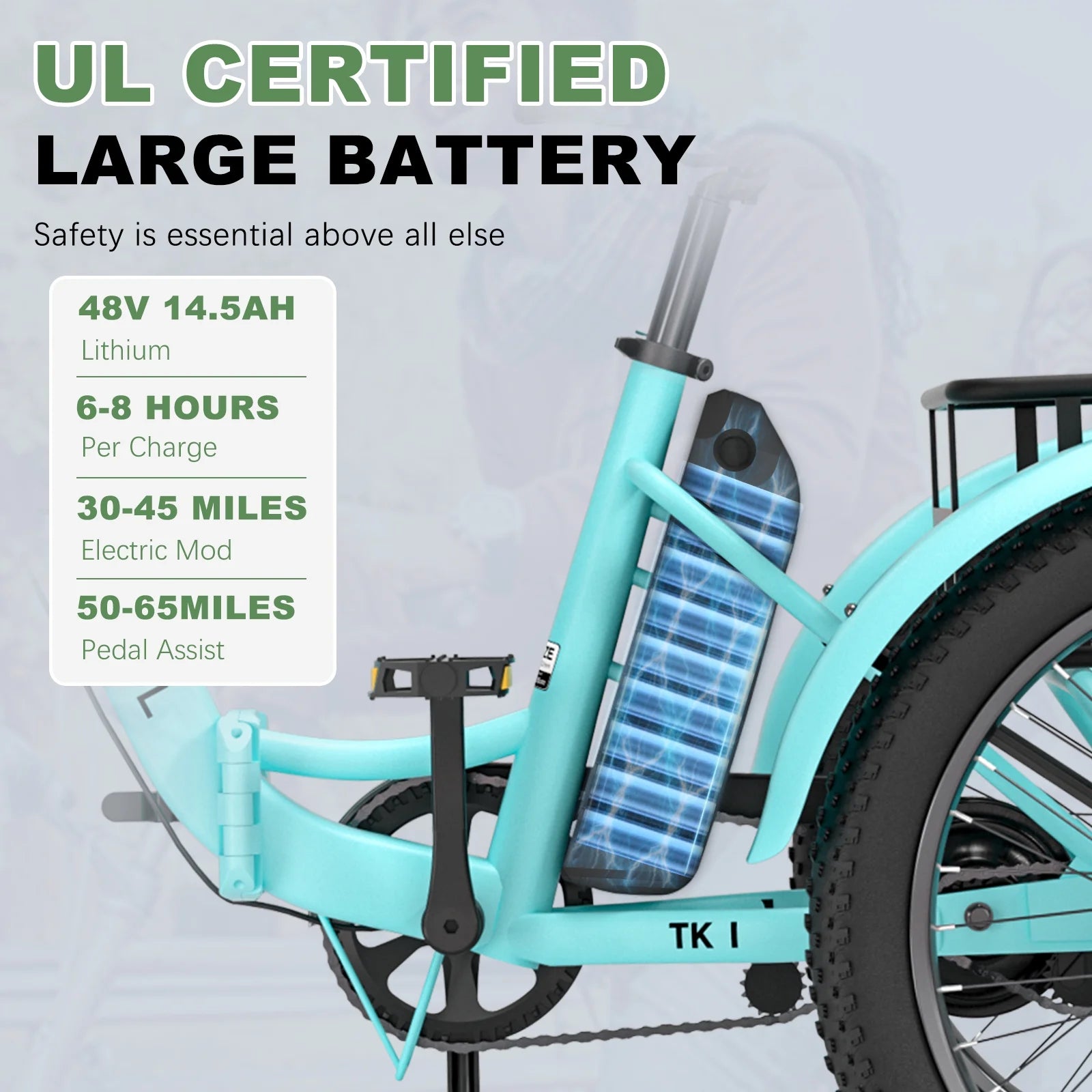 ABORON 3.0 Fat Tire Electric Trike for Senior Foldable E - Bike, 500W Motorized Tricycle Adult 20" Folding - Product image 47