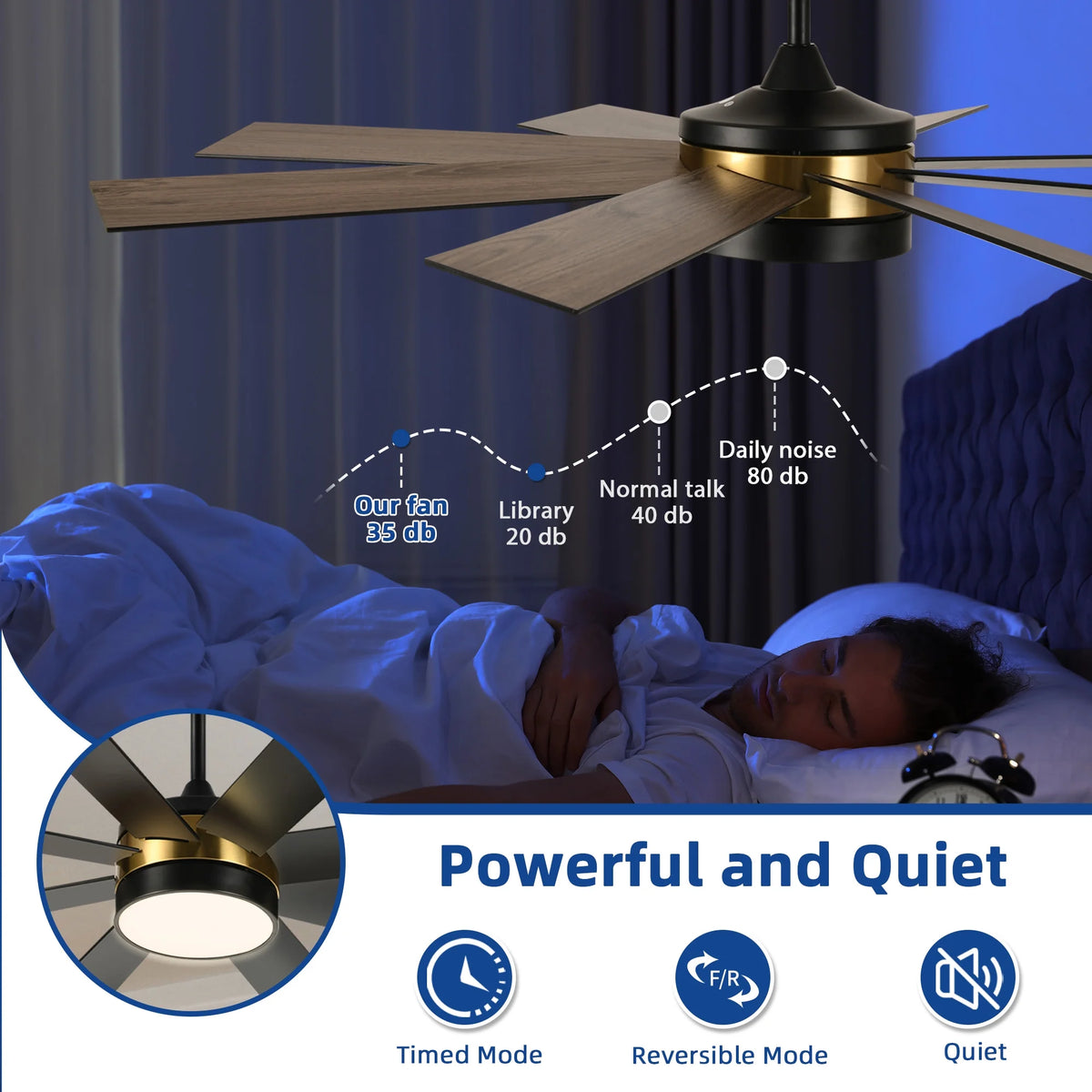 Dextrus 60 in Modern LED Outdoor/ Indoor Ceiling Fan with Remote Control - Product image 10