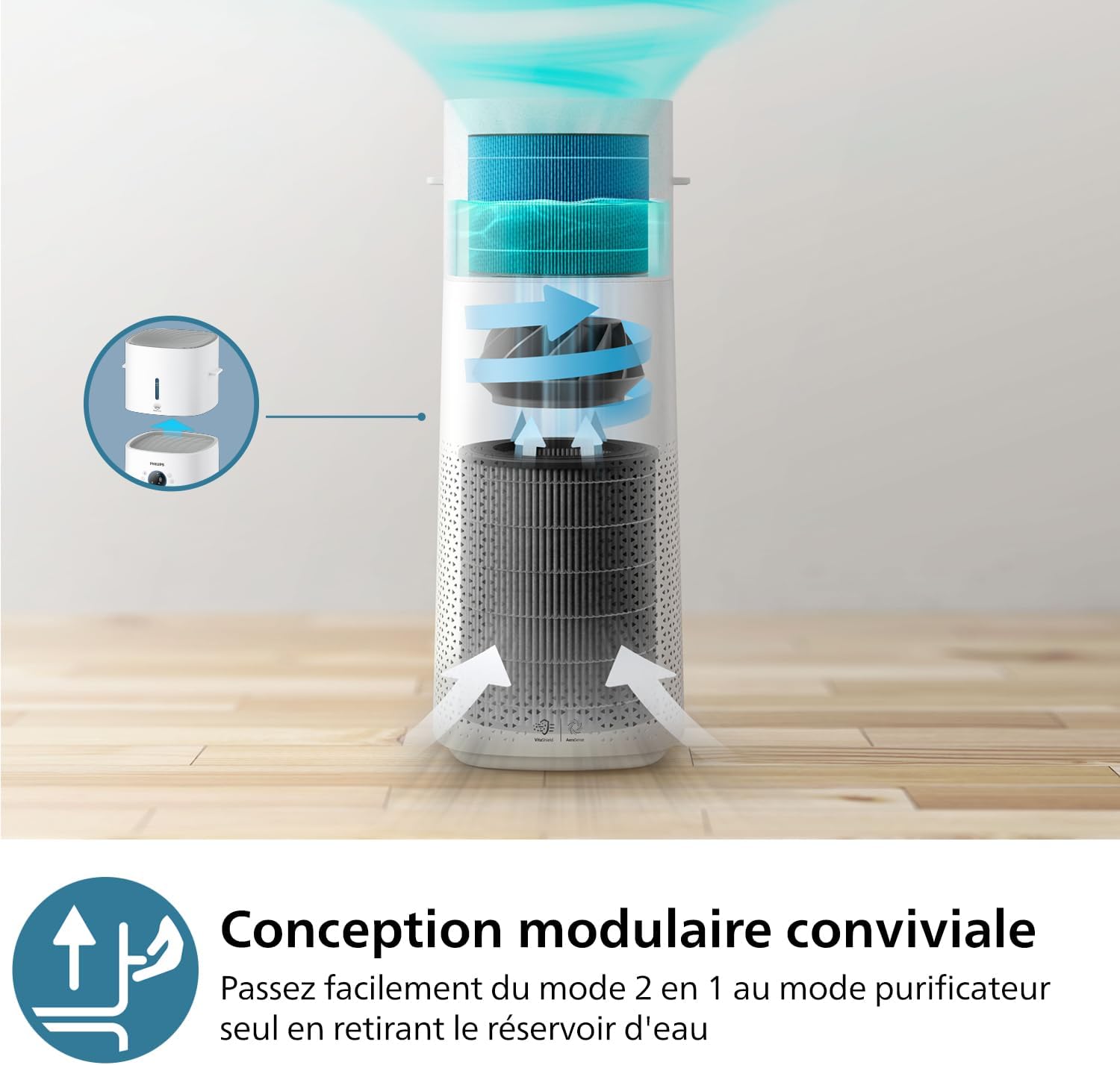 Philips 3000 Series 2-in-1 Air Purifier and Humidifier, 131 m2, NanoProtect HEPA and Activated Carbon Filters Remove 99.97% of Invisible Particles, White (AC3737/10)