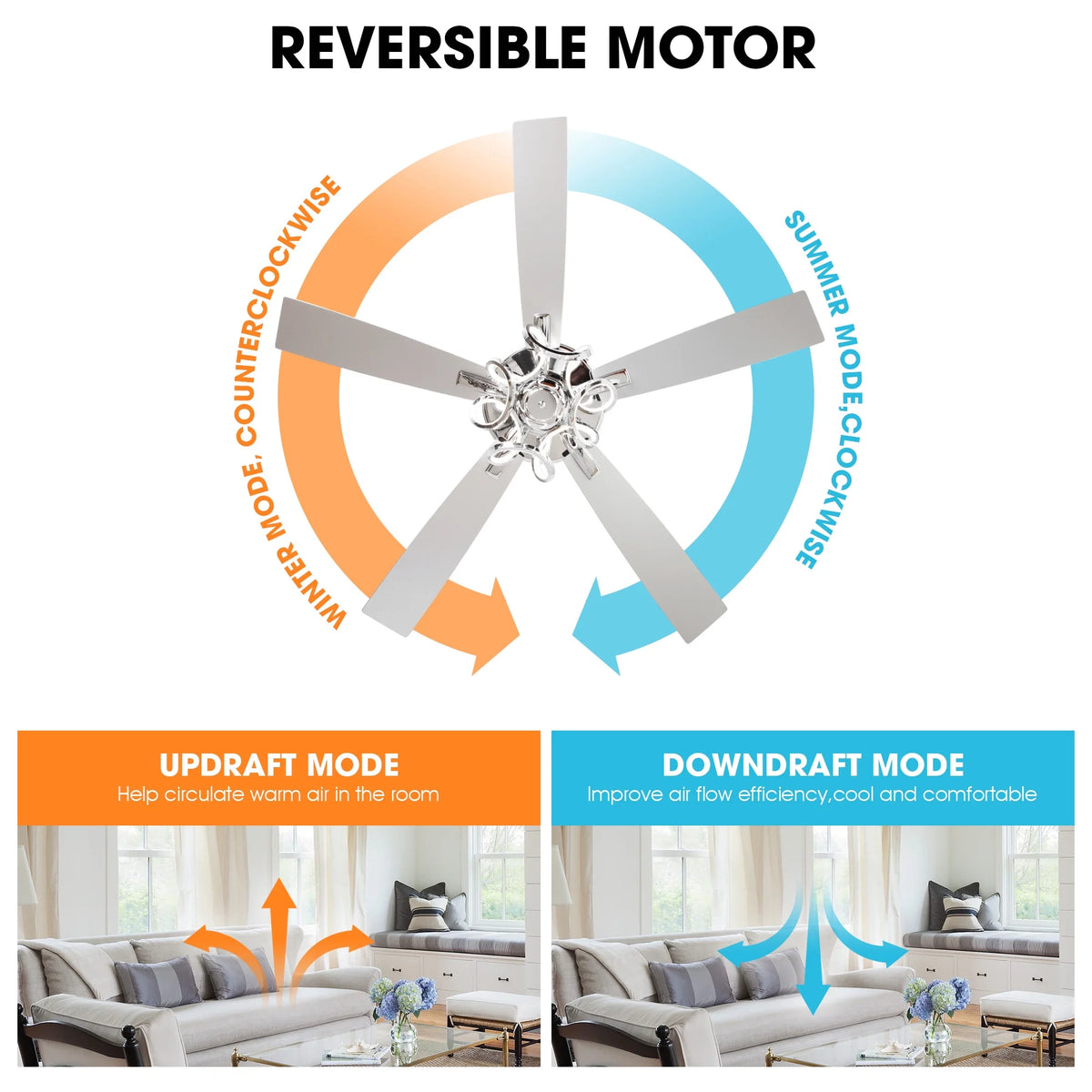 Parrot Uncle 52 - Inch Contemporary Chrome Ceiling Fan with Integrated LED Lights and Remote Control - Product image 9