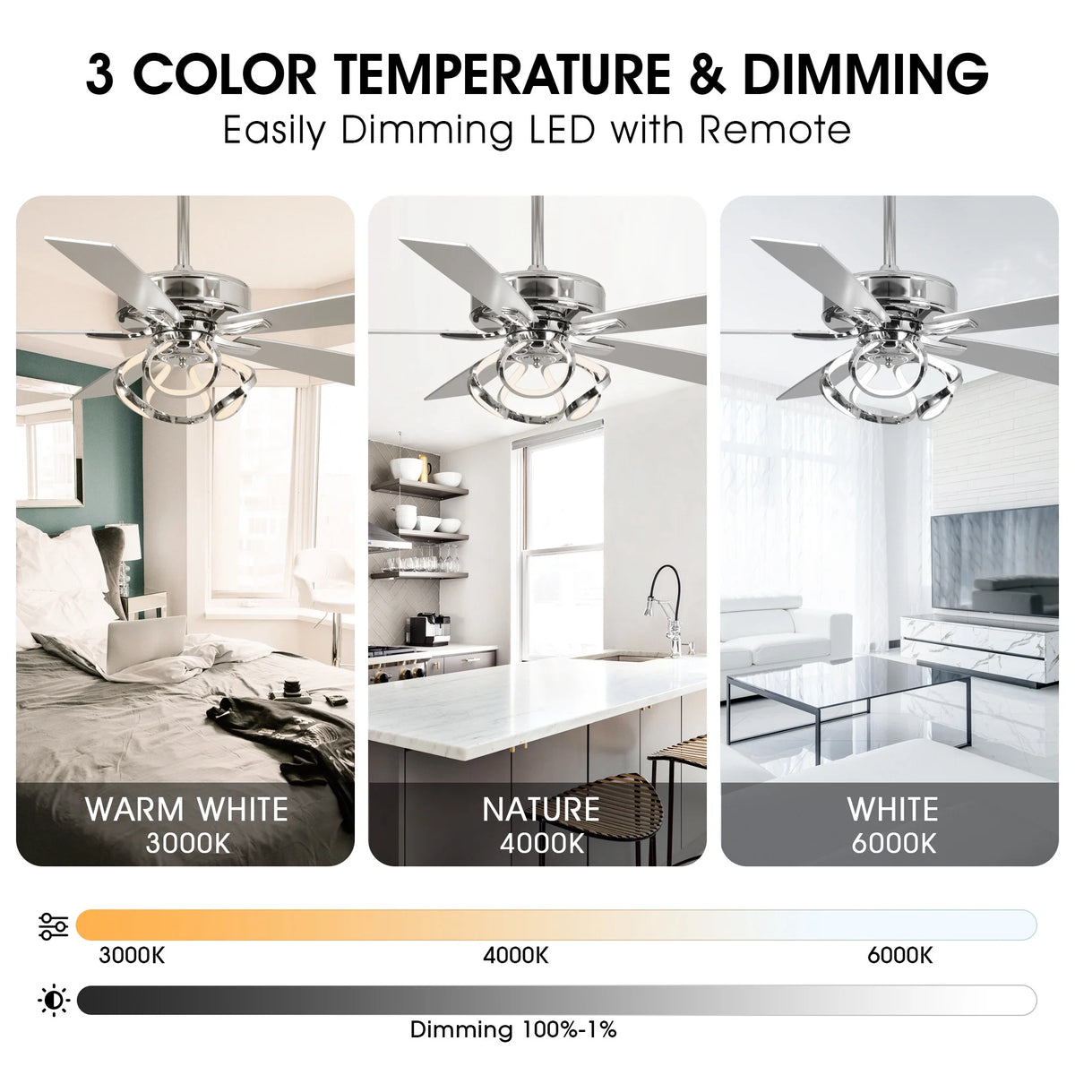 Parrot Uncle 52 - Inch Contemporary Chrome Ceiling Fan with Integrated LED Lights and Remote Control - Product image 15