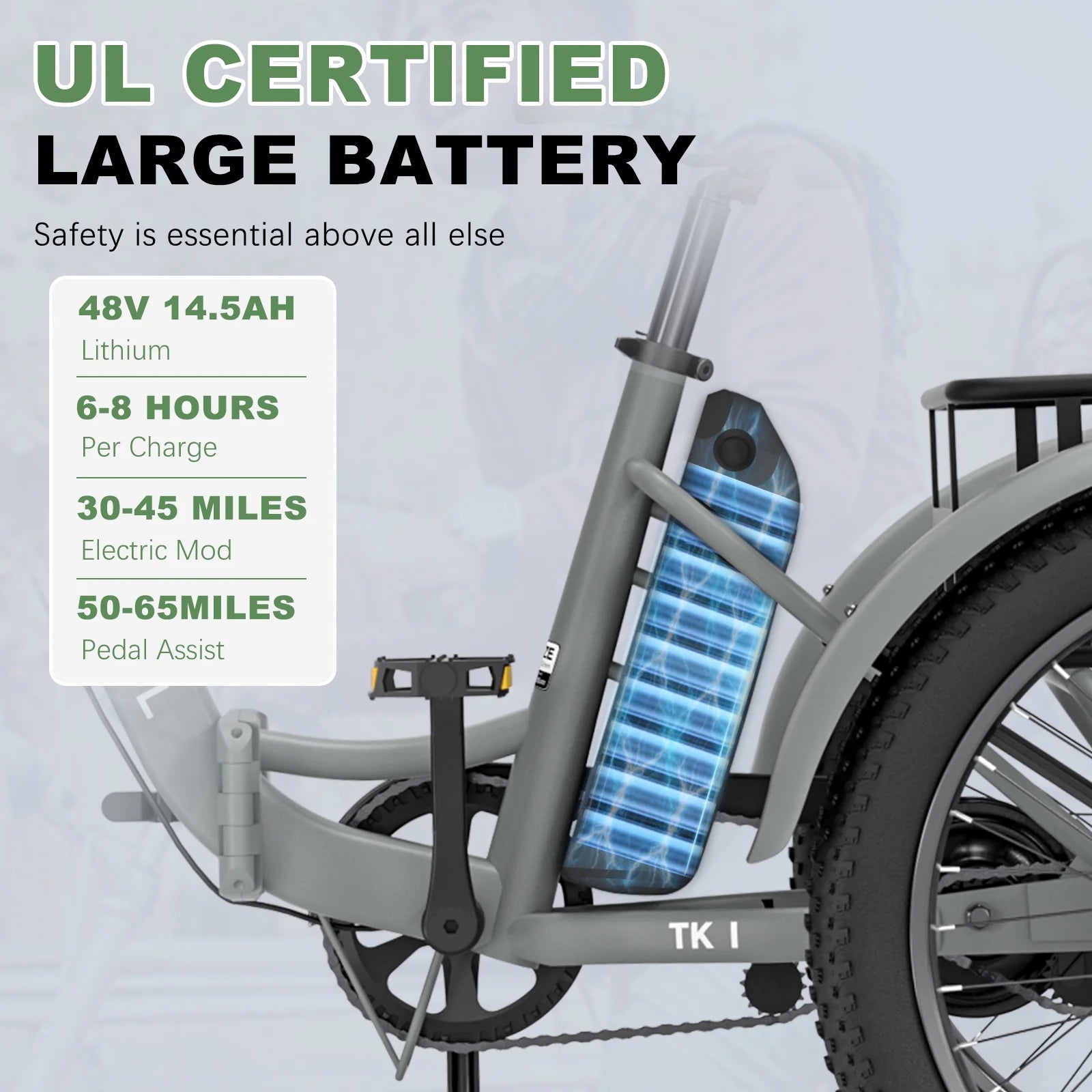 ABORON 3.0 Fat Tire Electric Trike for Senior Foldable E - Bike, 500W Motorized Tricycle Adult 20" Folding - Product image 67