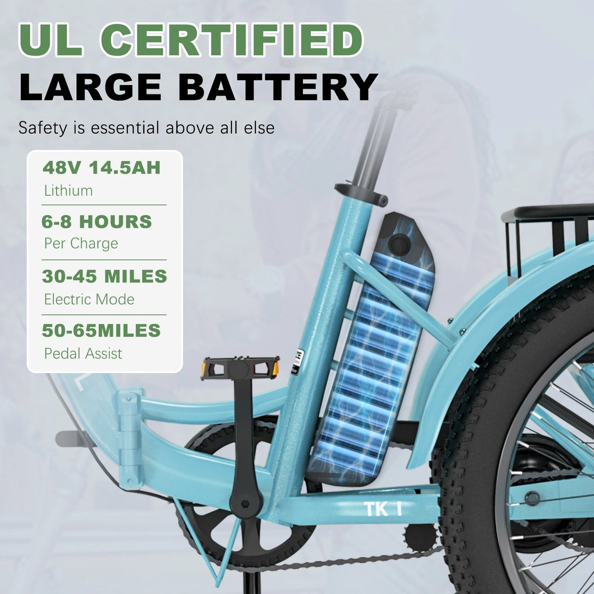 ABORON 3.0 Fat Tire Electric Trike for Senior Foldable E - Bike, 500W Motorized Tricycle Adult 20" Folding - Product image 76