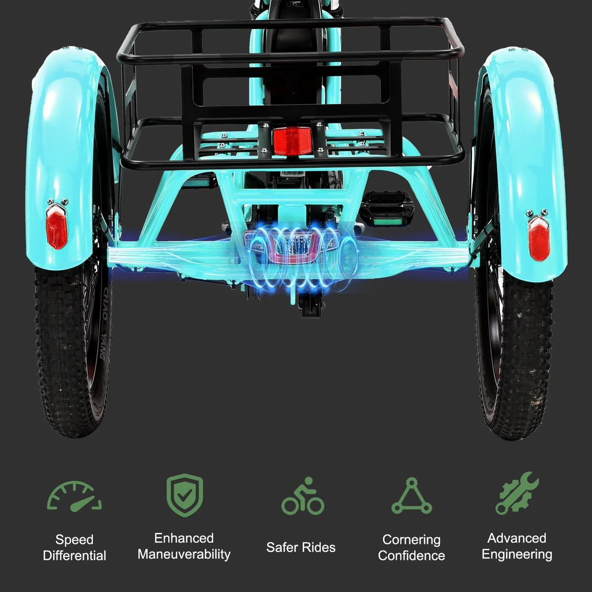 ABORON 3.0 Fat Tire Electric Trike for Senior Foldable E - Bike, 500W Motorized Tricycle Adult 20" Folding - Product image 48