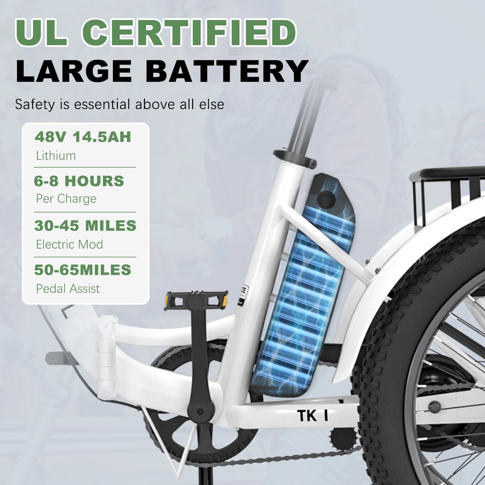 ABORON 3.0 Fat Tire Electric Trike for Senior Foldable E - Bike, 500W Motorized Tricycle Adult 20" Folding - Product image 23