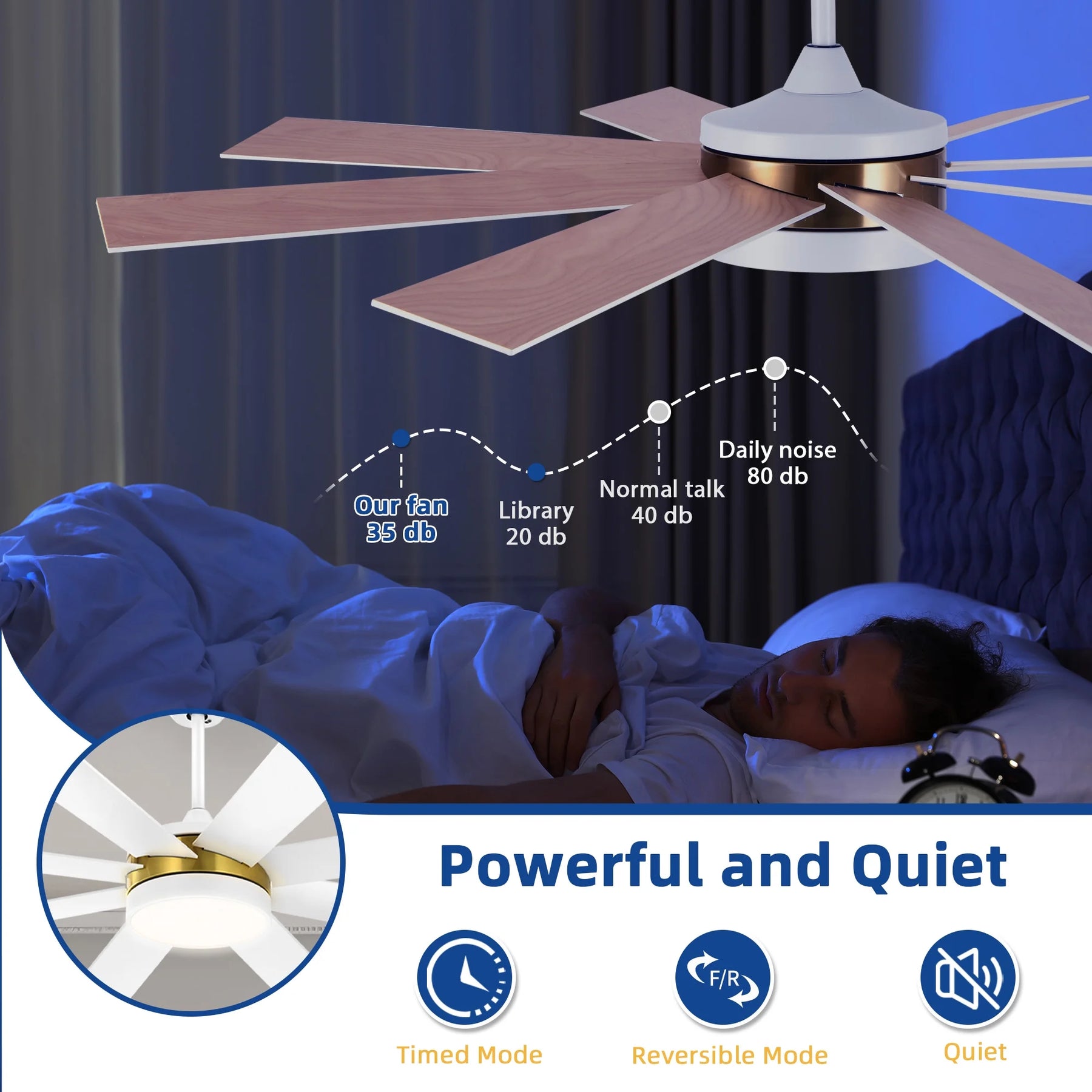 Dextrus 60 in Modern LED Outdoor/ Indoor Ceiling Fan with Remote Control - Product image 22